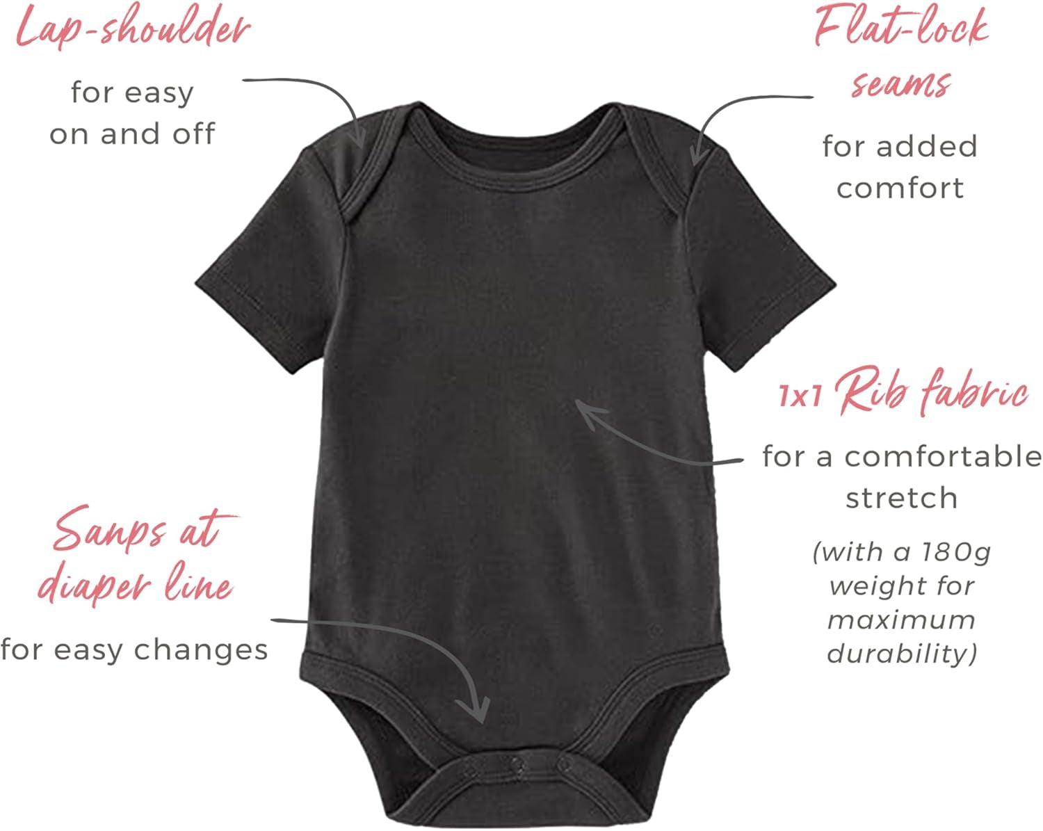 Organic Cotton Unisex Short Sleeve Bodysuits - Set of 3