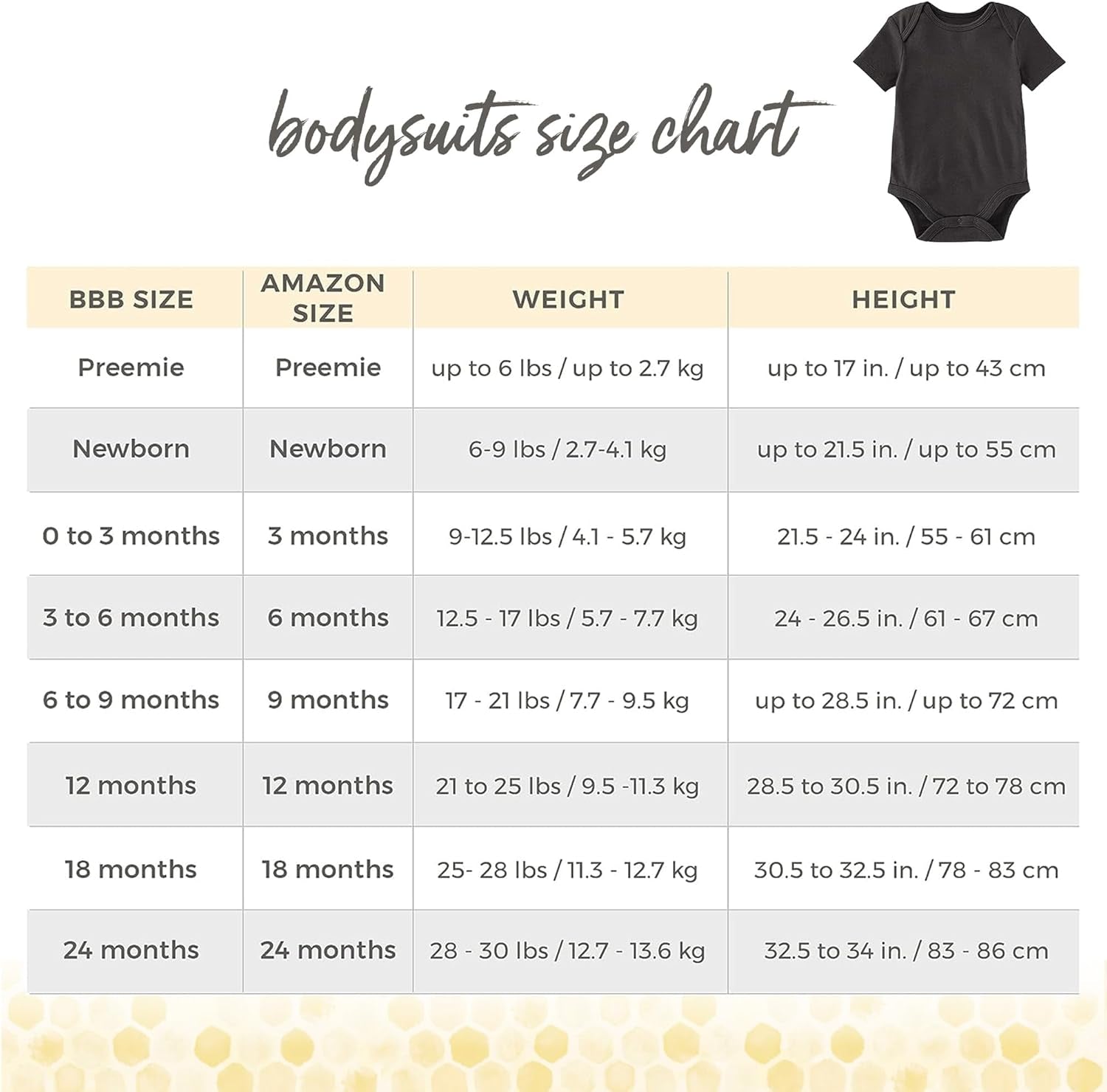 Organic Cotton Unisex Short Sleeve Bodysuits - Set of 3